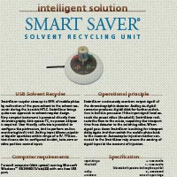 Solvent-Recycling