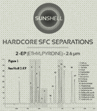 Sunshell-2-EP