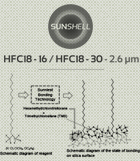 Sunshell-HF-C18