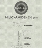 Sunshell-HILIC-Amide