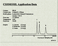 COSMOSIL App-Food_Additive_Analysis