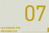 Microbiology-Glassware