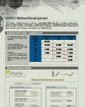 UHPLC-Method-Development