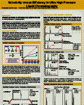UHPLC-Selectivity-Efficiency