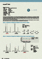HPLC