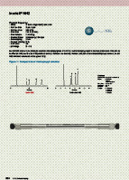 HPLC