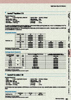HPLC