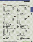 Alltech IC Applications Cations
