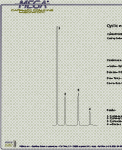 MEGA Cyclic Hydrocarbons
