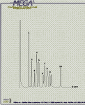 MEGA Phenols