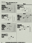Regis Diols Hydroxyketones