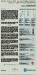 MEPS Analysis Of Food And Beverages