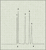 Quadrex Apps Clinical